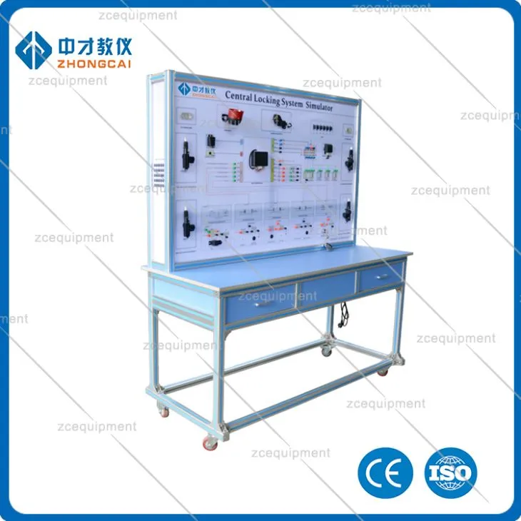 Santral bloke sistèm antrenè