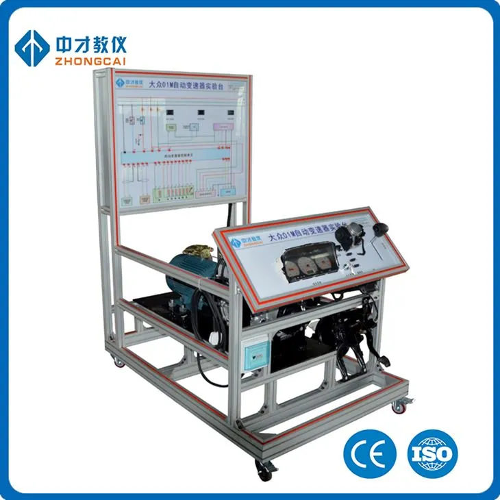 Antrene Vitesses Pou Volkswagen Inovasyon Laboratwa