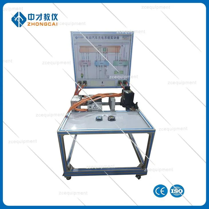 Ignisyon ak chaje sistèm lan