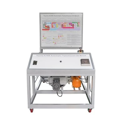 Platfòm fòmasyon otomatik transmisyon
